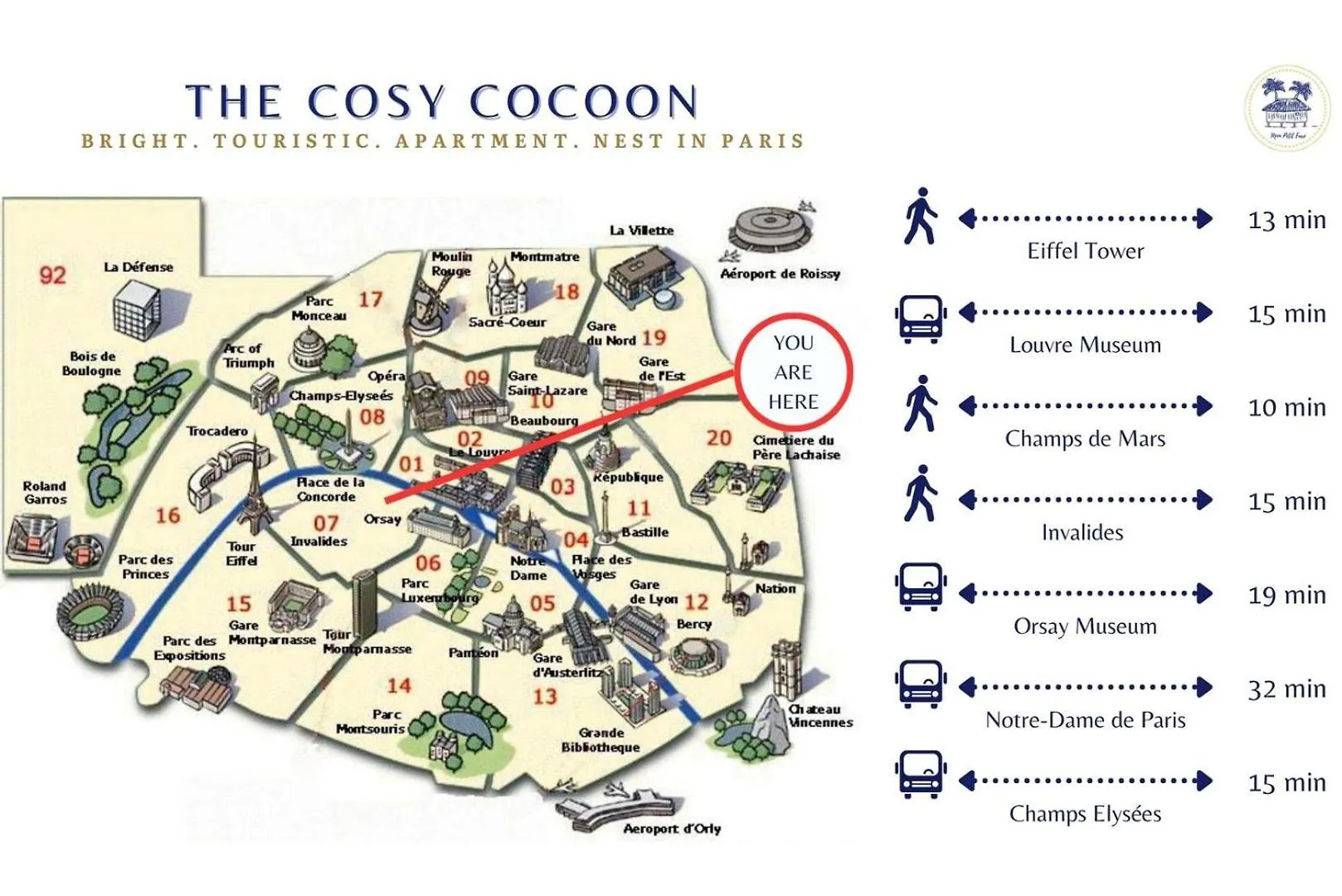 The Cosy Cocon Close To Eiffel Tower & Invalides Paris